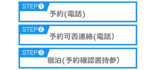 エグゼタイムの宿泊予約手順